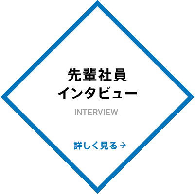 先輩社員インタビュー 詳しく見る