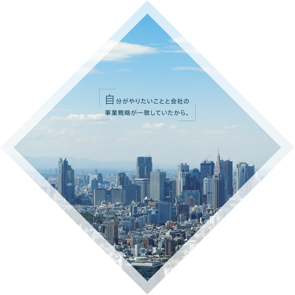 「自分がやりたいことと会社の事業戦略が一致していたから。」