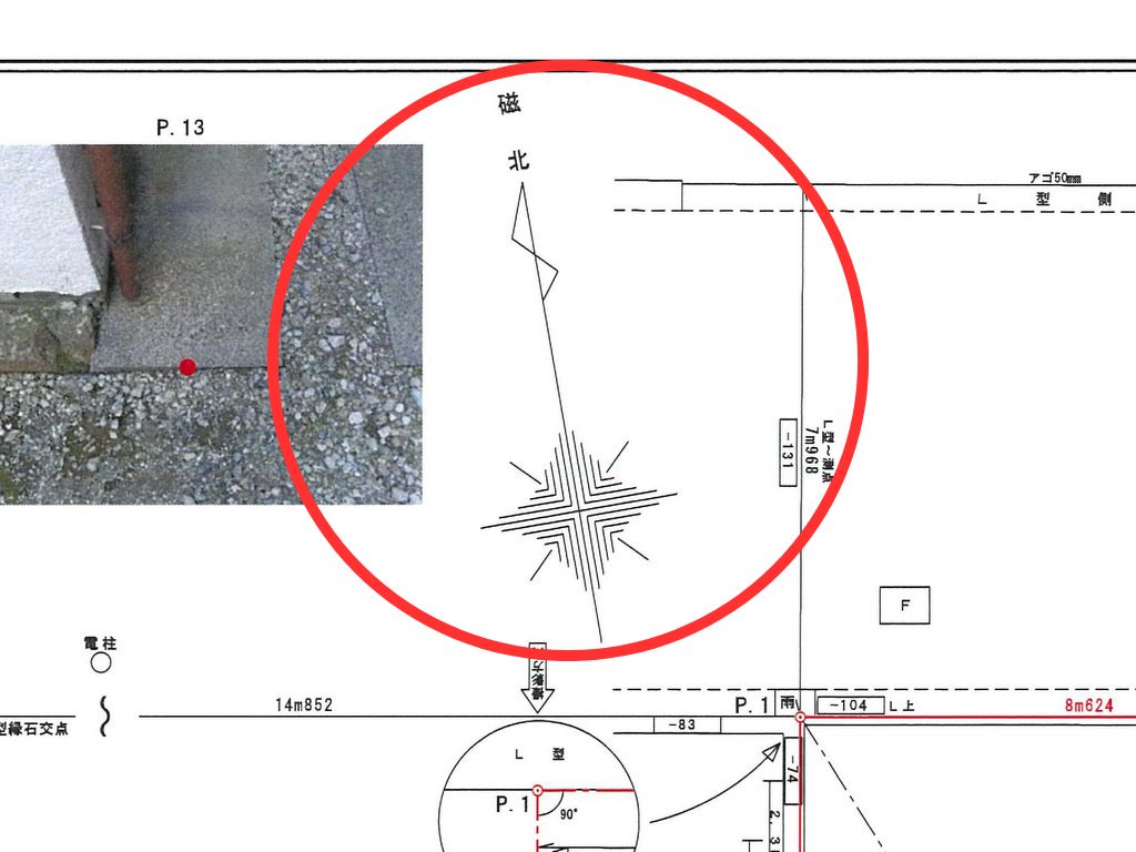 現況測量図の内容：図面の方角